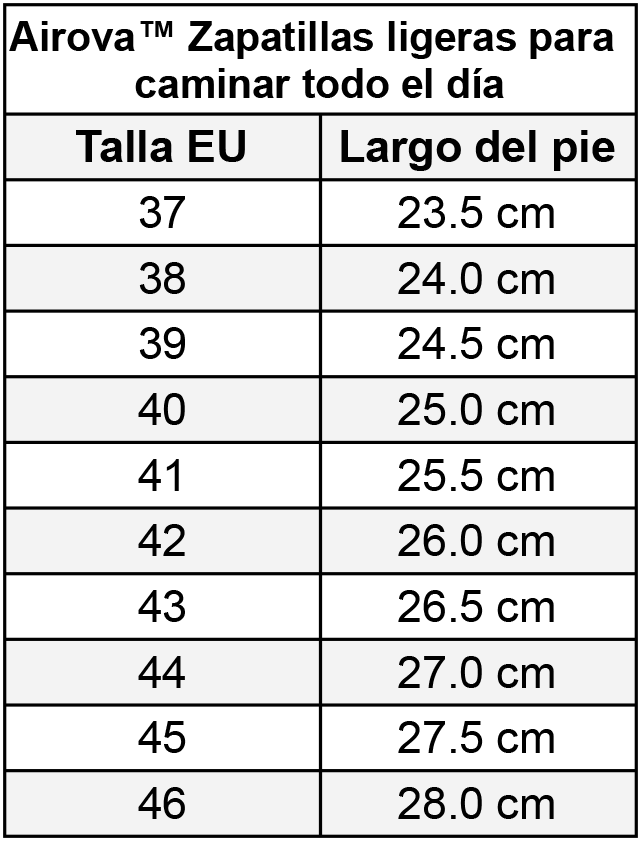 Airova™ Zapatillas ligeras para caminar todo el día